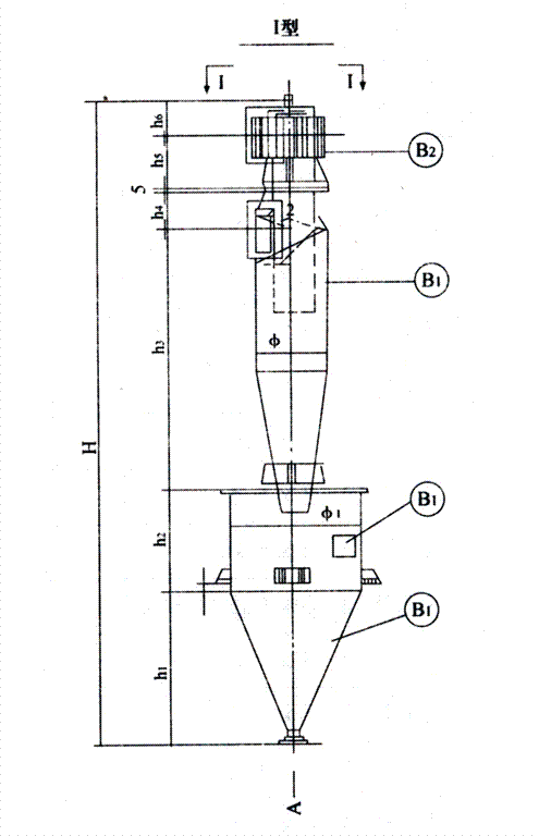 CLT/A型(xíng)旋風(fēng)除塵器