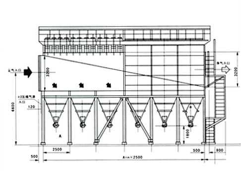 離線清灰脈衝袋式除塵器