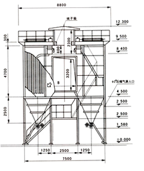離（lí）線（xiàn）清灰脈衝袋式除塵器（qì）尺寸