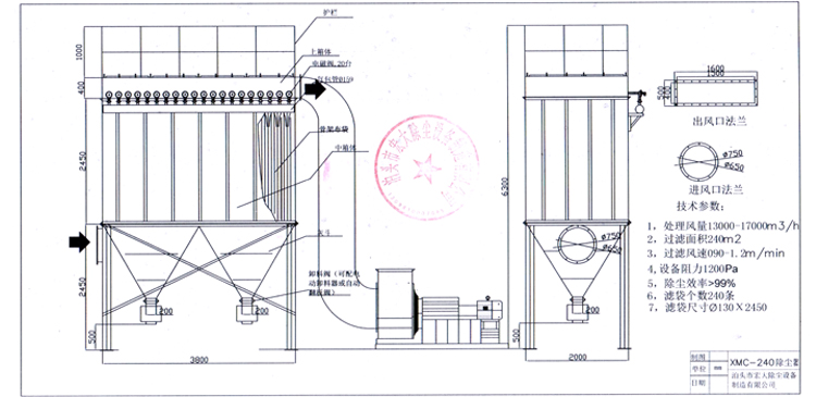 XMC型脈衝布袋除塵器