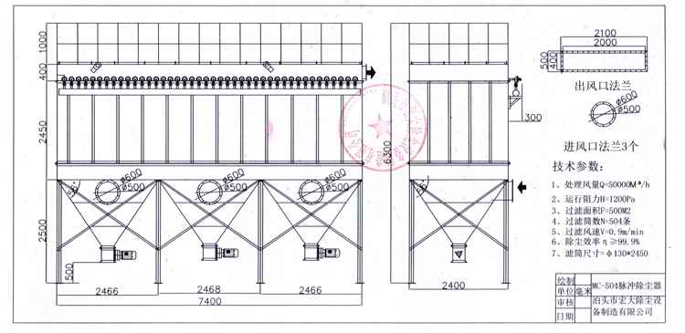 XMC型脈衝（chōng）布袋除塵（chén）器