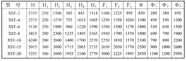 XNT型濕式旋流（liú）強化凝聚（jù）脫硫除塵器 