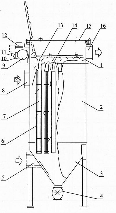 YMD低壓脈衝除（chú）塵器