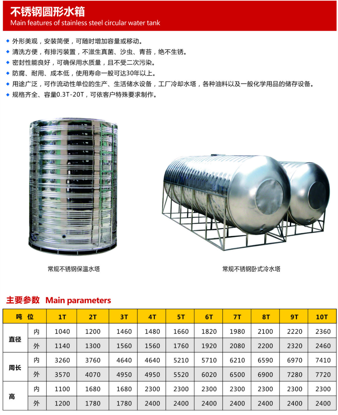 圓（yuán）形水箱