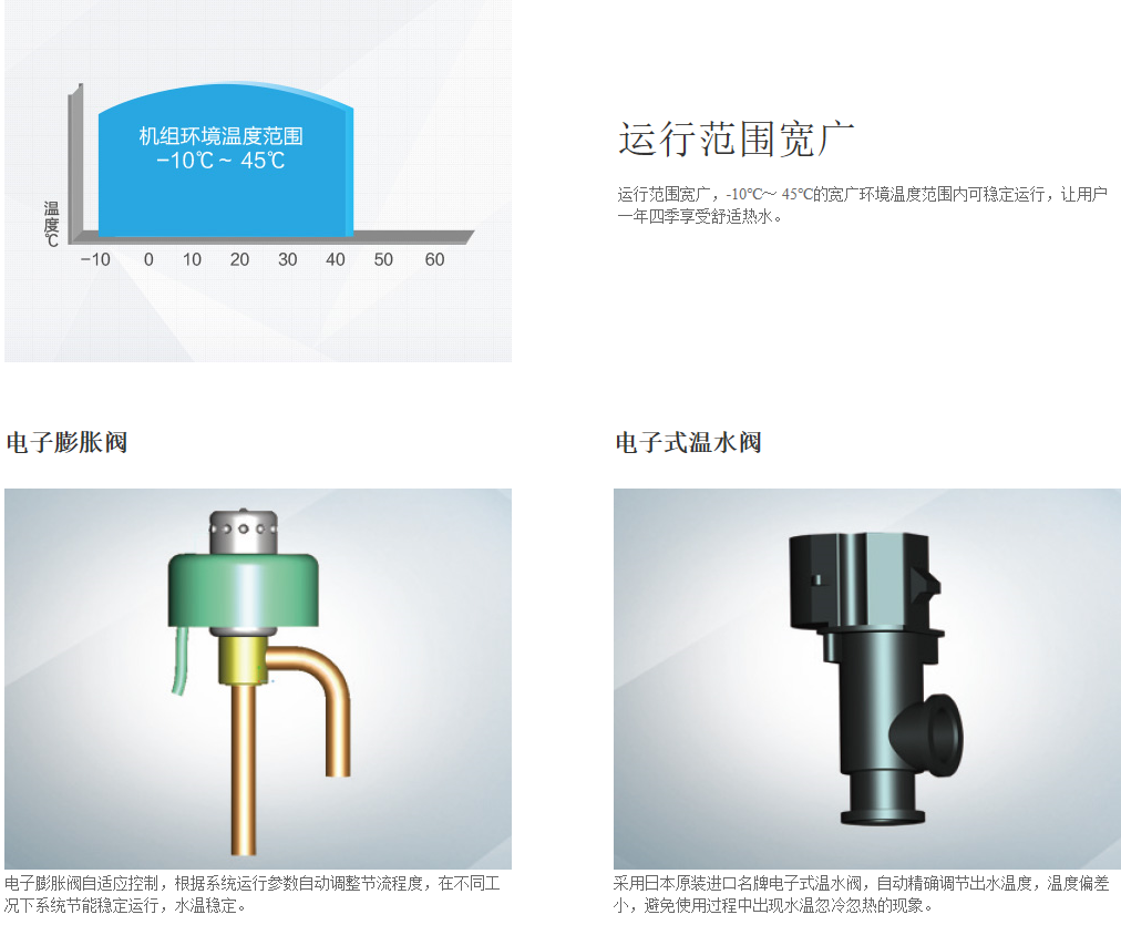 格力熱（rè）泵熱水器