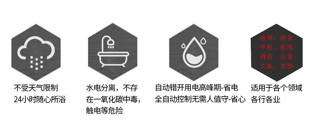 空氣能熱（rè）水器